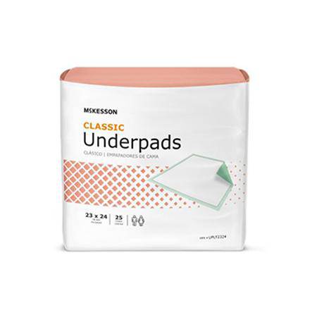 Underpad McKesson Classic Plus 23 X 24 Inch Disposable Fluff / Polymer Light Absorbency
