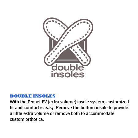 Double Insoles