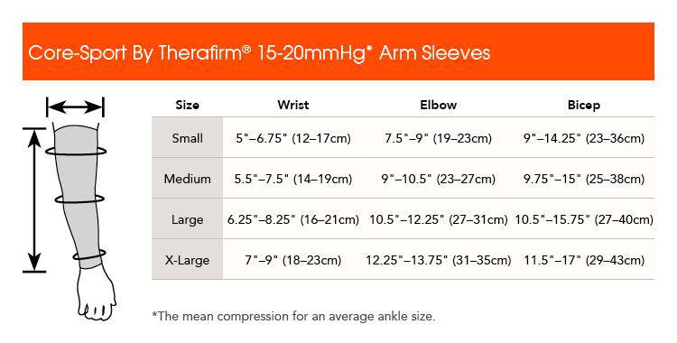 Core-Sport® by Therafirm Gradient Compression Athletic Arm Sleeves
