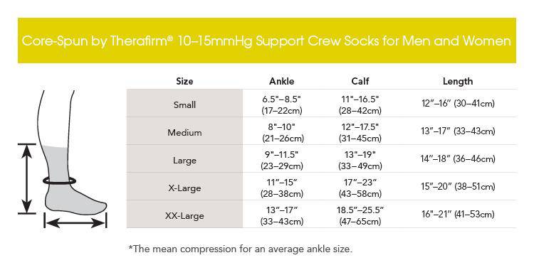 Core-Spun by Therafirm® Gradient Compression Crew Socks (10-15 mmHg)