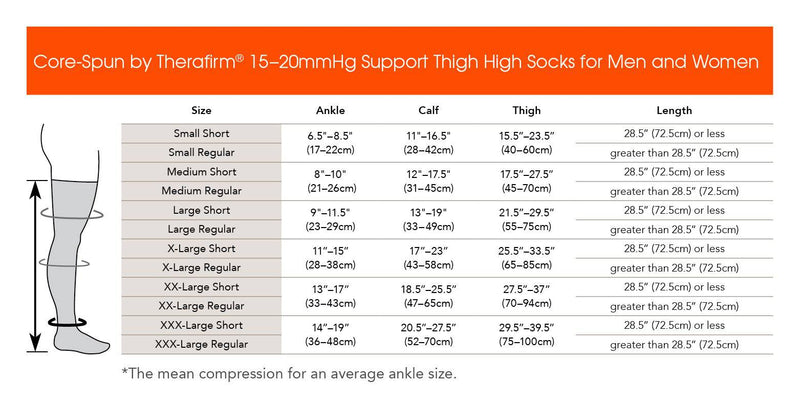 Core-Spun by Therafirm® Gradient Compression Thigh High Socks (15-20 mmHg)