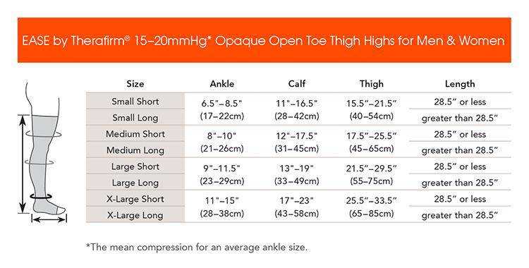 EASE Opaque Mild Support Unisex Open Toe Thigh High (15-20 mmHg)