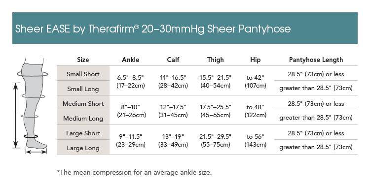 Therafirm Women's Moderate Compression Sheer Pantyhose (20-30mmHg)