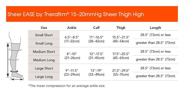 Therafirm Sheer EASE Women's Mild Support Thigh Highs (15-20 mmHg)